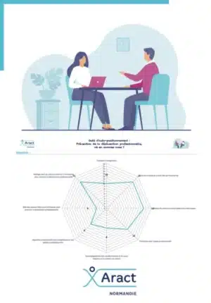 Outil - désinsertion professionnelle ANACT