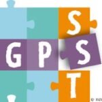 Grille de positionnement en santé et sécurité au travail #GPSST [INRS]