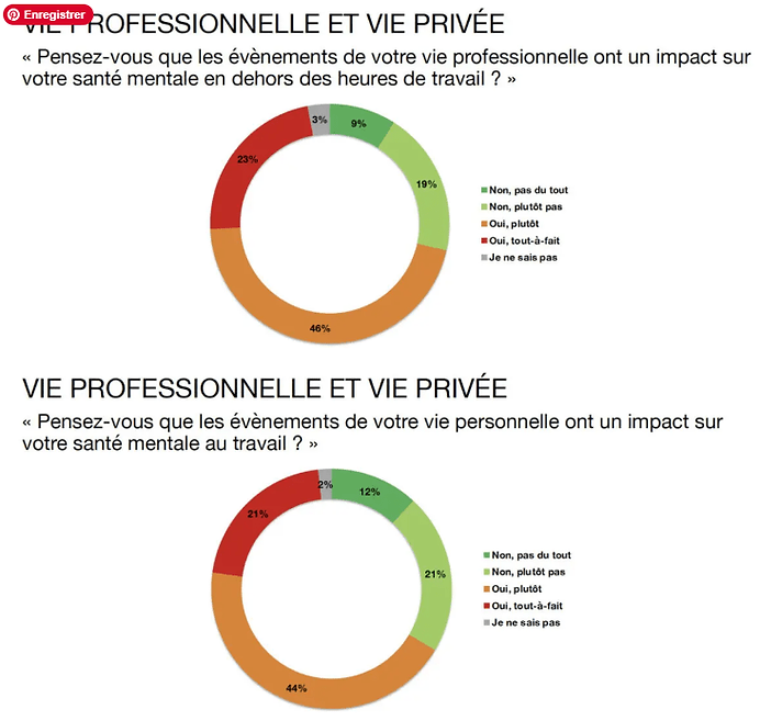 Fondation Jean Jaures - Santé mentale