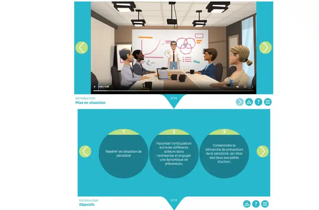Auto-formation Prévenir les situations de pénibilité au travail [ANACT]